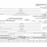 Форма ОП-15. Акт о снятии остатков продуктов, полуфабрикатов и готовых изделий кухни